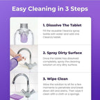 Spray Oven Cleaner, Clean Spray Cleaner for Ovens, All-Purpose Cleaners for Grill, Home, Kitchen, Bathroom, Multi-surface Cleaners with Concentrated Cleaning Tablets(18pcs)