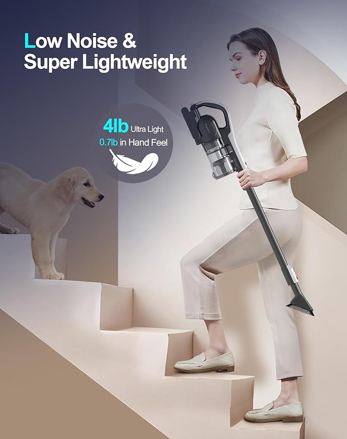 Privacs Cordless Vacuum Cleaner, 25Kpa Powerful Suction Ultra-Lightweight Stick Vacuum, Self-Standing, Anti-Tangle, Fast Charging Vacuum Cleaner for Home Hard Floors, Carpets, Pet Hair