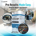 Nanoskin CRYSTAL-CLEAR VOC-Free Glass Cleaner 1 Gallon - Ultra-Concentrated, Eco-Friendly, Streak-Free Finish | Versatile Use for 40:1 Dilution | Perfectly Safe for Auto, Home, Garage & Beyond