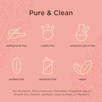 Lavanila Pure Vanilla Deodorant for Women 2-Pack (2 Oz Each) - Natural Aluminum Free Solid Stick Deodorant, Made In USA, Vegan