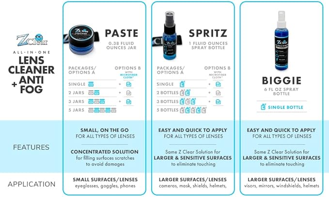 Zclear 2 oz EyeGlasses Cleaner + Micro Fiber Cleaning Cloth: Anti Fog Spray for Eye Glasses, Eye Glasses Cleaner Spray | Long Lasting | Made in USA- 1-2oz spray + Micro Fiber