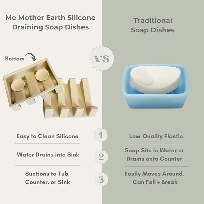 Silicone Soap Dish – 2 Pack, Waterfall Drainer Soap Holder for Bathroom, Suction Cups for Non-Slip Saver for Bar Soap, Sponge Holder & Sink Organizer, Extend Life, Durable & Easy to Clean (Sand)