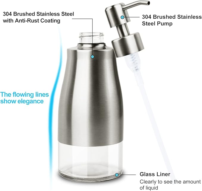 2 Pack Soap Dispenser Stainless Steel Case Glass Liner Hand Pump Dispenser, Refillable Liquid Hand Soap Dispenser for Bathroom & Kitchen - Brushed Nickel, Silver & Black