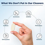 Glass Cleaner Refill Tablets | Plant-Based Streak-Free Window & Mirror Cleaner | Non-Toxic & Eco-Friendly Cleaning Solution | Plastic-Free Packaging | Citrus Cologne - Pack of 32