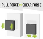 GATOR MAGNETICS MIDI 2.5 & 4" Open Hooks, 25 lb Heavy Duty Magnetic Hooks for Steel Surfaces, Patented Easy-Release, Non-Slip Grip – Storage & Organization, Garage, Shed, Home, Cleaning Tools -4 Pack