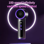 Aihoye Car Vacuum Portable Cordless, 22000PA Mini Vacuum Cleaner with Brushless Motor, 4-in-1 Air Duster & Air Blower & Pump Hand Held Vacuum Cleaner for Car, Home, Office, Camping, Pet, Auto