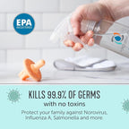 Force of Nature Multi-Purpose Cleaner, Disinfectant & Deodorizer Year Supply Bundle - Reusable Bottle, 50 Refills - EPA Registered, Toxin-Free, All-Purpose Natural Cleaning Supplies