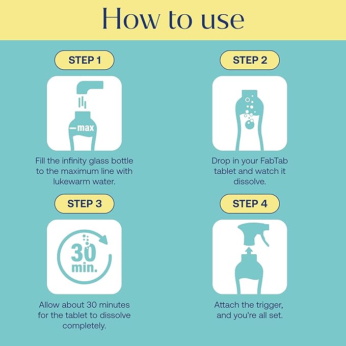 Fab Tab Tablet Cleaner, Multi-Purpose & Bathrom Cleaner for Eco-Concious Cleaning, Non Harmful & Chemical-Free Formula, Convenient Refills with 2 Glass Bottles, Luxury Hotel Scent (6 Refill Tablets)