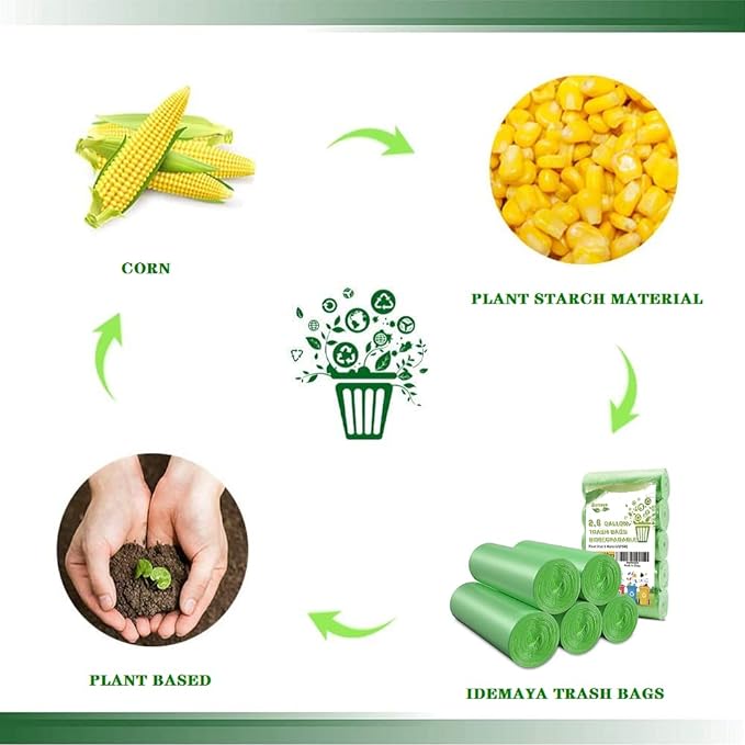 Medium Compostable Trash Bags, Biodegradable 8 Gallon Garbage Bags, Recycling Degradable Unscented Rubbish Bags for Kitchen Bathroom Office Car Pet Wastebasket (Green)