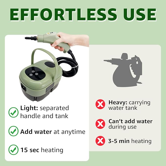 2500W Handheld Steam Cleaner, Pressurized Portable Steamer for Car Detailing, Home Cleaning, Upholstery, Kitchen, Bathroom, 35oz Tank, 6-Level Adjustable Steam Control (Green 2)