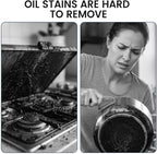2026 New Pot Bottom Stain & Grime Remover, Stainless Steel Burnt Pot Cleaner, Stove Degreaser Heavy Duty Cleaner (4Pcs)