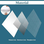 8'' by 8'' Wall Repair Patch, 5 Pcs Plasterboard Patch, Plaster Repair Kit, Safe Mend Plaster, Safemend Drywall Repair Adhesive, Filler for Walls Ceiling Hole, Self Adhesive Aluminum Mesh Wall Repair