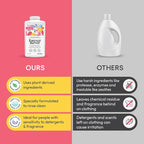 All Natural Laundry Detergent Powder, Gentle Clean Laundry Detergent, Enzyme Free, Plant Based, Biodegradable, Eco Friendly Washing Powder, High Efficiency Premium Wash, Soft Scented, 2.2lbs