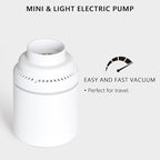 Vacuum Storage Bags with Electric Pump, Compression Packing Bags for Travel Luggage, Space Saver for Clothing Clothes Bedding Blankets Pillows, 10 Large