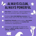 Molly’s Suds Laundry Detergent Sheets | Gentle on Sensitive Skin, Powerful Bio-Based Enzymes, Stain-Fighting | Liquidless & Plastic-Free Packaging | 70 Loads (Lavender)