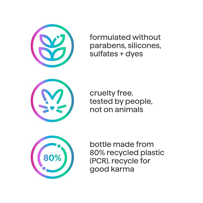 Method Everyday Shampoo, Daily Zen with Cucumber, Green Tea, and Seaweed Scent Notes, Paraben and Sulfate Free, 14 oz (Pack of 1)