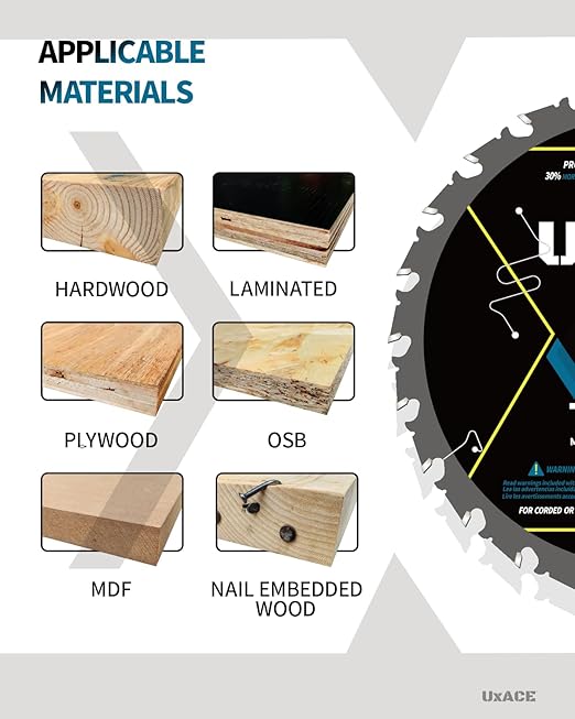7-1/4-Inch 24-Tooth Circular Saw Blade with 5/8-Inch Arbor, Framing Wood Cutting, Carbide Tip, Thin Kerf, for Plywood, MDF, OSB, Laminated, 10 Pack