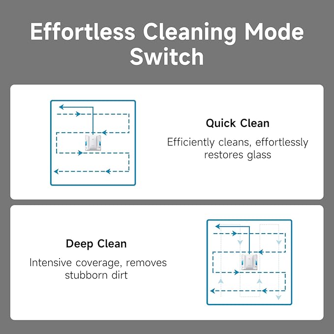 FMART W7 Window Cleaning Robot – Dual Nozzles Ultrasonic Spray, 4000Pa Suction, AI Path Planning, Edge Detection, Anti-Slip Safety, App Control Window Cleaner Robot for Indoor/Outdoor Glass & Tiles