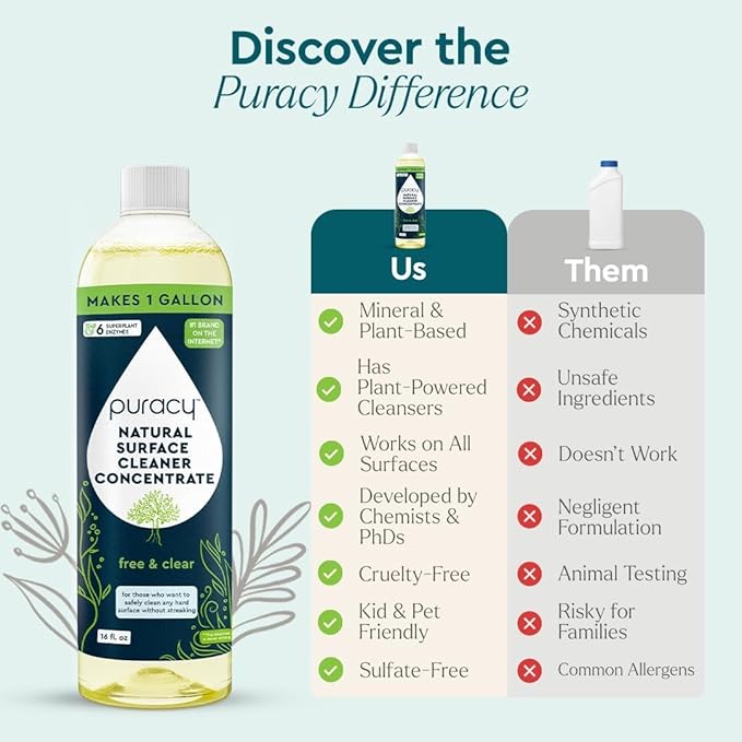 Puracy Multi-Surface Cleaner Concentrate - Plant-Powered Everyday Surface Cleaner - Natural All Purpose Cleaning Solution As Seen on TikTok (Free & Clear, 16 fl oz)