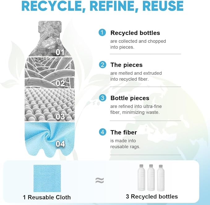 AIDEA Microfiber Cleaning Cloth, Shop Towels 330 Sheets 6 Roll, Microfiber Towels for Cars, Blue Shop Rags Washable, Cleaning Rags Reusable Paper Towels for Automotive, Workshops, House,11×9"