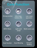 Small Car Vacuum-Strong Suction/Blowing/Vacuuming | Ultra Lightweight 0.68LB | 3-IN-1 Mini Handheld Vacuum Cleaner Cordless Portable Air Dusters Type C Port High Power Motor for Home Office Computer