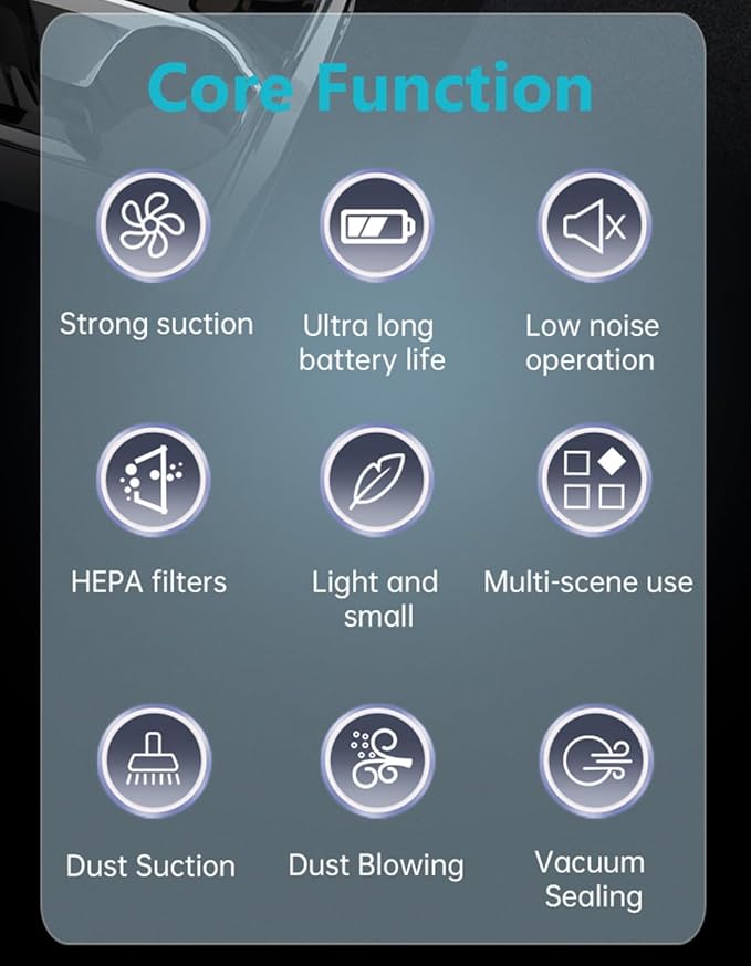 Small Car Vacuum-Strong Suction/Blowing/Vacuuming | Ultra Lightweight 0.68LB | 3-IN-1 Mini Handheld Vacuum Cleaner Cordless Portable Air Dusters Type C Port High Power Motor for Home Office Computer