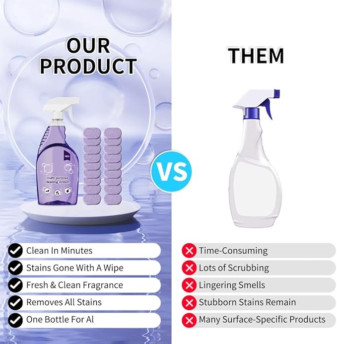 Spray Oven Cleaner, Clean Spray Cleaner for Ovens, All-Purpose Cleaners for Grill, Home, Kitchen, Bathroom, Multi-surface Cleaners with Concentrated Cleaning Tablets(30pcs)