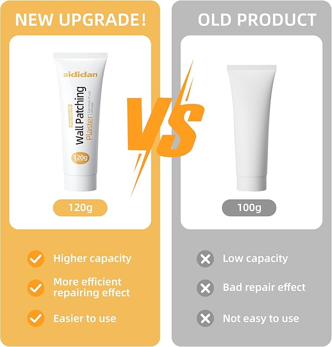 Drywall Repair Kit Hole Repair Patch Kits Wall Spackle Repair Paste Wall Mending Agent Quick Fix Solution for Home Wall, White Repair Putty Plaster Dent & Wood Scratch Repair