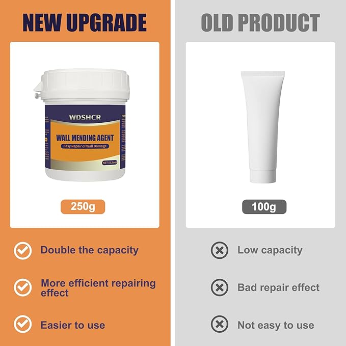 Drywall Repair Kit Drywall Hole Repair Patch Kits Wall Spackle Repair Paste with 8.5OZ White Wall Repair Putty with Scraper, Wall Surface Hole Fill Quick and Easy Solution (2Pack)