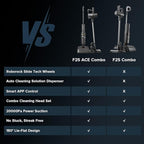 roborock F25 ACE Combo Wet Dry Vacuum Cleaner, 5-in-1 Cordless Stick Vacuum Mop, Smart Hard Floor Washer with 180° Lie-Flat, AI Assitant Wheels, Self Cleaning, 65 min Runtime, Whole House Cleaning