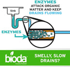 Bioda Professional Strength Enzyme Drain Cleaner, Septic Safe Drain Odor Eliminator, Smell Eliminator, 4 Pack