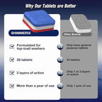 Washing Machine Cleaner Tablets 84 Pack for HE Top Load - Eco Friendly Washer Machine Cleaning Tablets - 3 Layers Septic Safe Wash Machine Full Deodorizer Descaler Protector - 3 Plus Year Supply