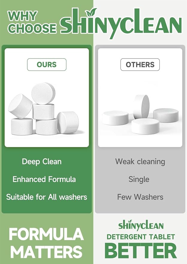 Detergent Tablets For Baby Bottle Washer,Fragrance & Residue Free,Safe Formula,Deep Cleaning soap,Compatible with Momcozy,Baby Brezza,Grownsy and All Brands Sterilizer and Dryer,120 Pcs