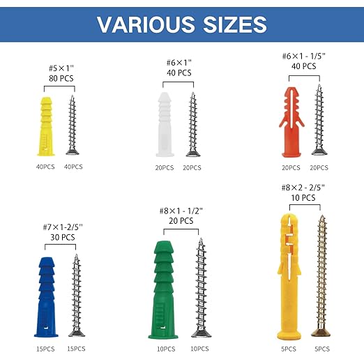 Drywall Anchors and Screws Kit 220Pcs, 110 Plastic Anchors, 110 Wall Screws, Includes 6 Different Size Wall Anchors and Screws for Drywall