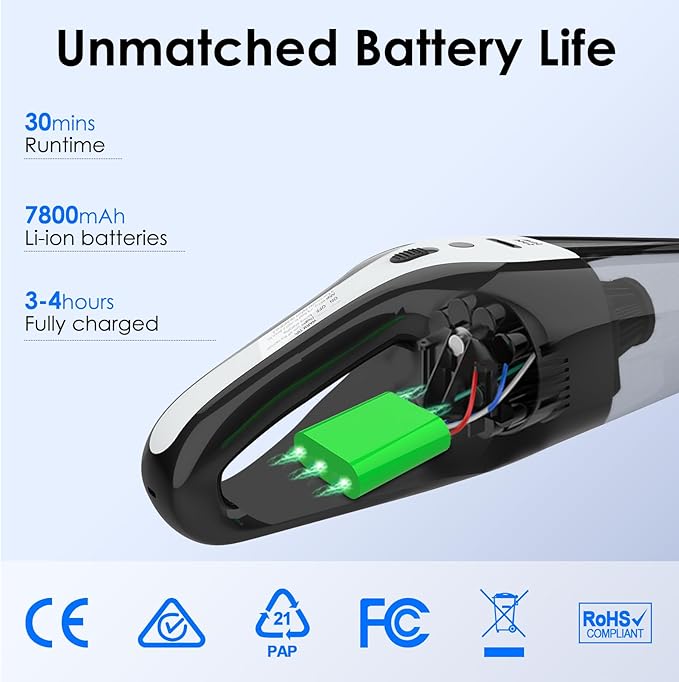 Minthouz Car Vacuum Portable Cordless, 10000Pa Vacuum Cleaner, 120W Brushless Motor Handheld Vacuum Cordless, LED Light, Multi-Nozzles for Car, Home, Office, Pet