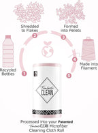 Fantasticlean Microfiber Cleaning Cloth Roll -75 Pack, Tear Away Microfiber Towels, 12" x 12", Reusable, Washable, Scratch Free, Ultra Absorbent Dish Rags for Car, Home, Garage or Shop (Pink)