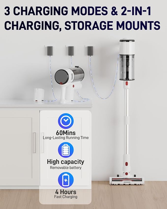 VCD2901 Wireless Handheld Vacuum Cleaner Hepa Filter, Cordless Stick vac Cleaners for Home & Apartment, Best Lightweight Vacuum for Hardwood Floors and Carpet pet Hair, White