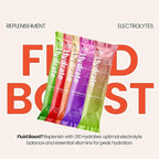 310 Nutrition Sugar Free Electrolytes Powder - Instant Hydration Packets for Daily Fluid Balance - Caffeine-Free Rehydration Drink Mix w/Vitamins, Low Calorie & Keto Friendly - Variety 30 Singles