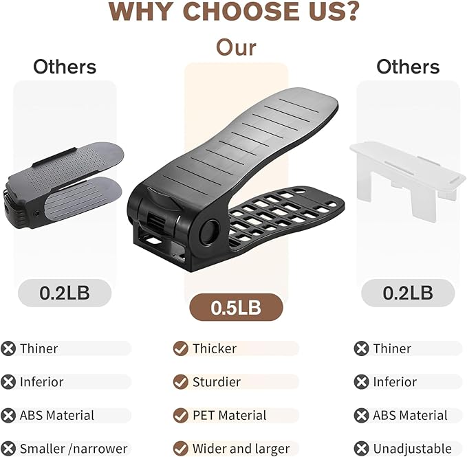 Shoe Slots Organizer Adjustable Shoe Stackers Double Deck Shoe Rack Holder Shoe Rack Storage Space Saver for Closet Organization