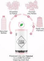 Fantasticlean Large Tear-Away Microfiber Cleaning Cloth Roll - 18'' by 12'', 36 Sheets, Thick Dish Cloths, Super Absorbent Reusable Kitchen Towels (Pink)