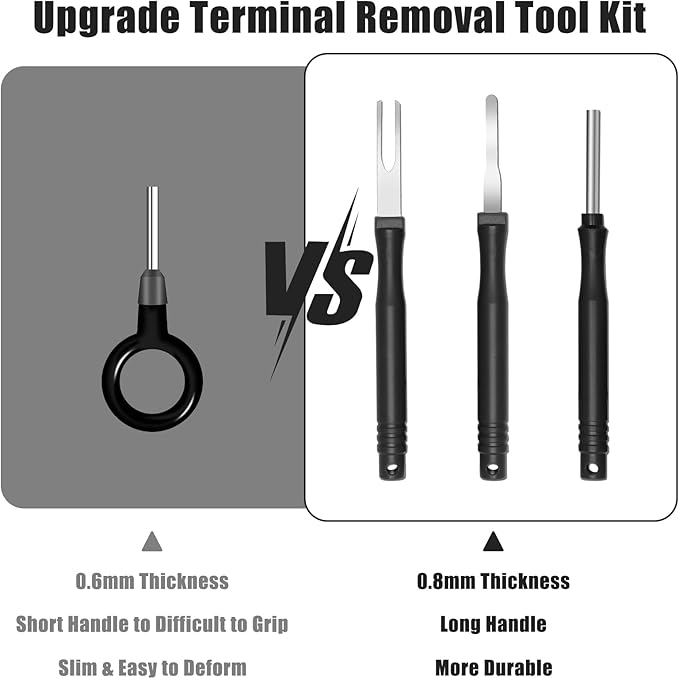 30+4P Terminal Pin Removal Tool Kit, Electrical Connector Depinning Tool Terminal Pin Extractor Kit Wire Release Tool for Car Household Devices (Black)
