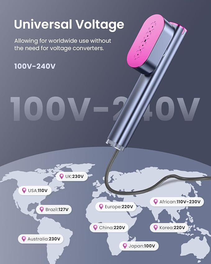 Travel Steamer for Clothes,100-240V Portable Garment Steamer, Steamer＆Iron 2 In 1,30s Fast Heat-up,120ml Water Tank,Large Ceramic Heat Panel,HandheldSteamer for Global ＆ Europe Traveling,Purple