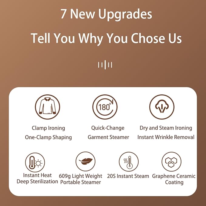 Travel Iron Steamer for Clothes, Portable 3-in-1 Handheld Steamer, Fast Heat-up, 10 Mins Continuous Steam, 180° Rotatable Handheld Press Iron for Clothes