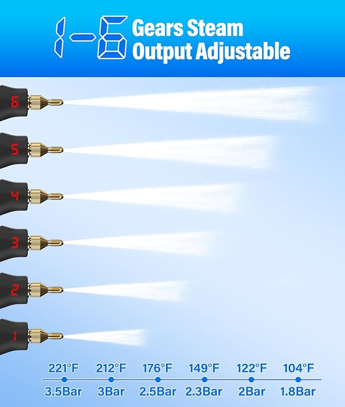 HK Steam Cleaner, 6-Level Adjustable Handle, 1.2L Tank, 15s Heat-Up, 2500W Steamer for Cleaning, Portable Steamer for Cleaning with 16PCS Accessories, Steam Cleaner for Home, Dirt, Grease, Car