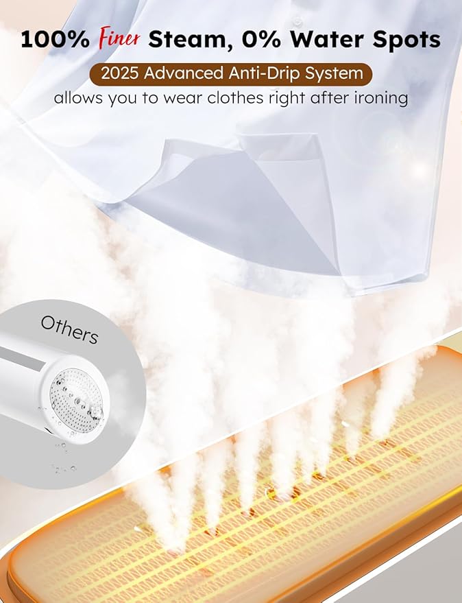 Travel Steamer Iron Portable, Rylena 180° Rotatable Handheld Press Iron for Clothes, Curtains, 2025 LeakProof & Anti-Drip Tech, Fast De-Wrinkle, Crisp Crease, XL Tank, Easy Grip, Apt, Cruise,Dorm