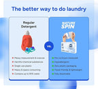 Eco Laundry Detergent Sheets, 30 Sheets (60 Loads), Unscented, Dissolvable, Vegan, Hypoallergenic, Plant Powered Laundry (1 Pack)