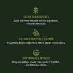 Every Man Jack Nourishing Cedar + Red Sage Mens Body Wash for All Skin Types - Naturally Derived Ingredients - Cleanse and Hydrate Skin with Coconut and Glycerin - 24oz 2 Bottles