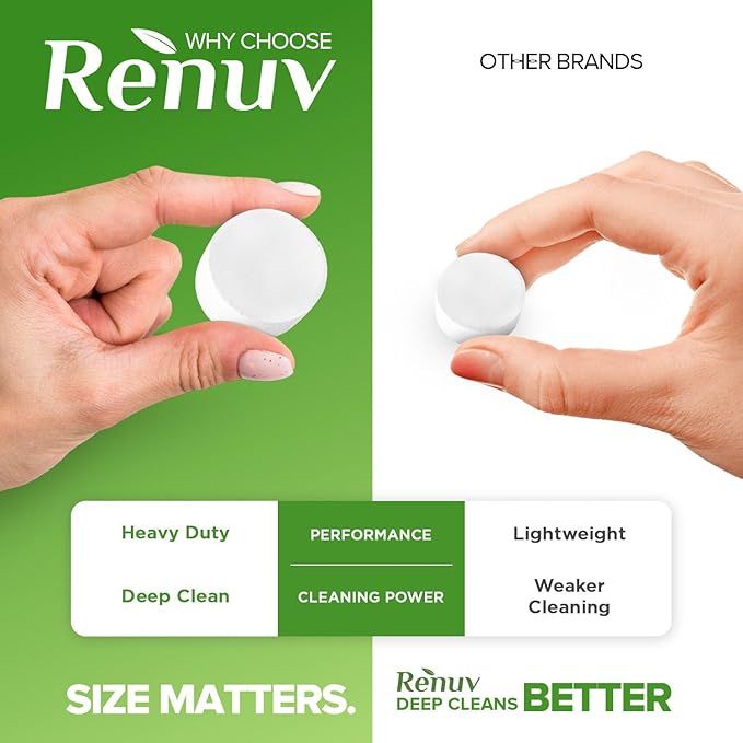 Renuv Coffee Maker Cleaner and Washing Machine Cleaner - Bundle and Save!