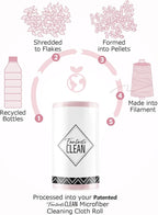 Fantasticlean Microfiber Cleaning Cloth Roll -30 Pack, Tear Away Microfiber Towels, 12" x 12", Reusable, Washable, Scratch Free, Ultra Absorbent Dishcloth for Car, Home Supplies, Pet, Kitchen (Pink)