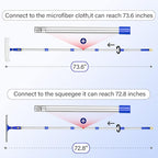 ITTAR Window Squeegee with 2 Sets Stainless Steel Pole, Squeegee Cleaning Tools with Microfiber Pads, 60"-72" Telescopic Window Washing Kit, Professional Squeegee Cleaner for Home Car Outside Glass